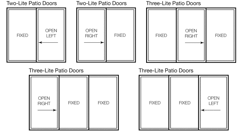 3 Tips on How to Choose a Patio Door for Your Home